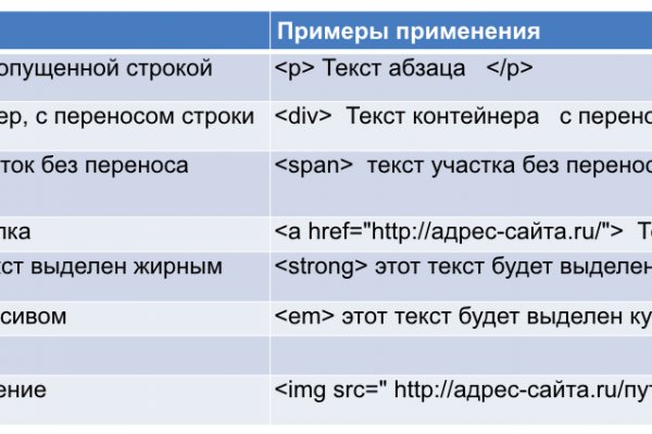 Kraken ссылка kraken torion